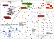 startup lang:fi Twitter NodeXL SNA Map and Report for tiistai, 20 huhtikuuta 2021 at 08.35 UTC