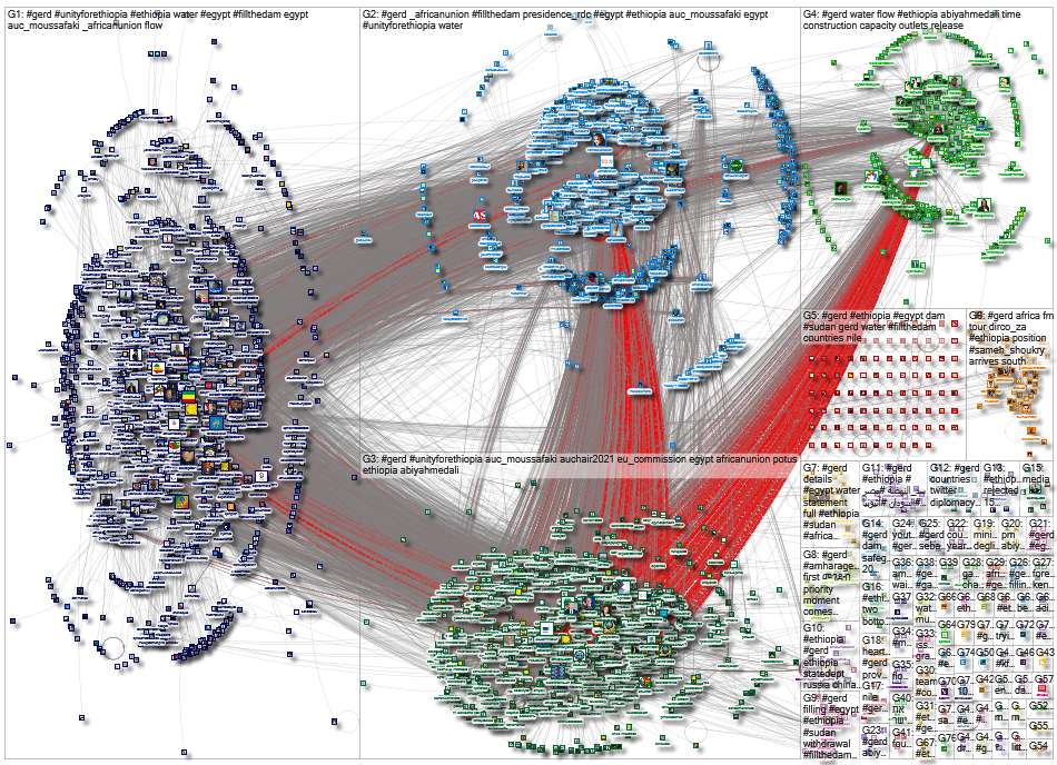 # GERD_2021-04-20_03-13-53.xlsx