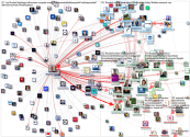 #nodeXL Twitter NodeXL SNA Map and Report for Friday, 23 April 2021 at 12:29 UTC