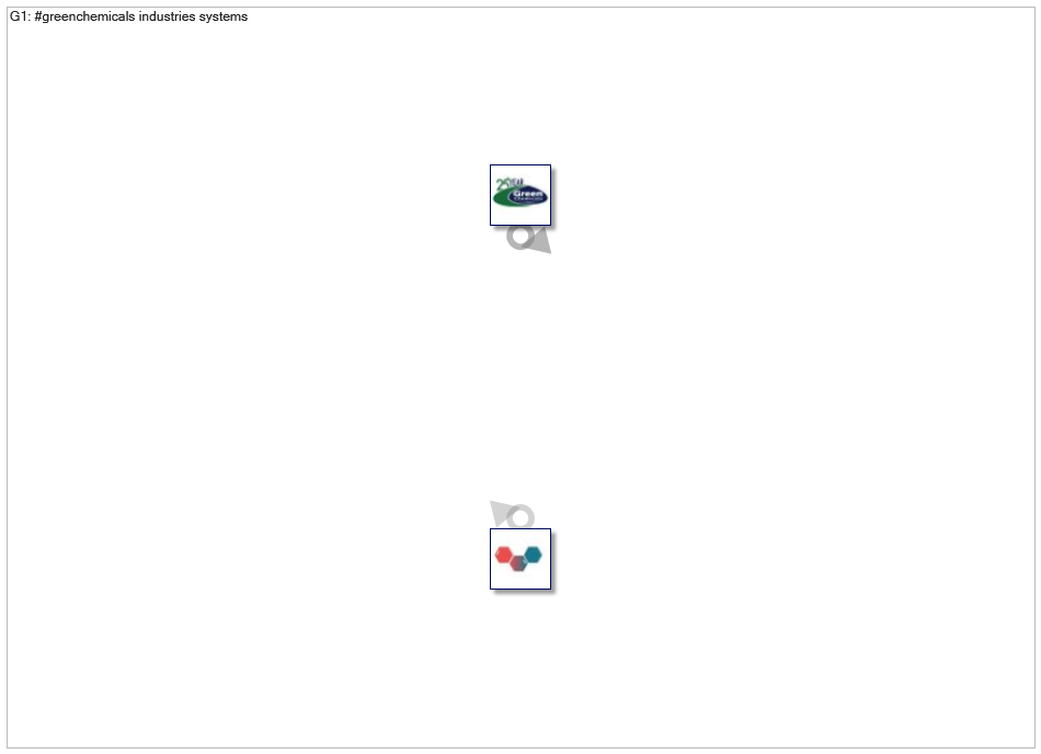 #GreenChemicals_2021-04-26_19-07-56.xlsx