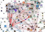 #Posiciona2021 Twitter NodeXL SNA Map and Report for Wednesday, 28 April 2021 at 09:32 UTC