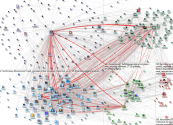 @facchinjose Twitter NodeXL SNA Map and Report for Wednesday, 28 April 2021 at 11:28 UTC