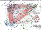 #posiciona21 OR Posiciona21 Twitter NodeXL SNA Map and Report for Thursday, 29 April 2021 at 05:56 U