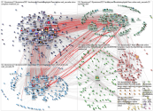 #posiciona21 OR #Posiciona2021 Twitter NodeXL SNA Map and Report for Thursday, 29 April 2021 at 08:3