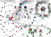 #AhoraNodeXLhablaespanol Twitter NodeXL SNA Map and Report for Friday, 30 April 2021 at 08:13 UTC