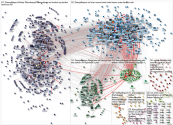 %23Sen%C3%87alKap%C4%B1m%C4%B1 Twitter NodeXL SNA Map and Report for Sunday, 02 May 2021 at 05:26 UT