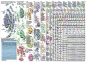 NodeXL Twitter Tweet ID List #vaccineswork &al 1 May 21 (sent) Monday, 03 May 2021 at 09:42 UTC