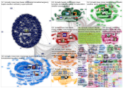 #tornado Twitter NodeXL SNA Map and Report for maanantai, 03 toukokuuta 2021 at 09.39 UTC