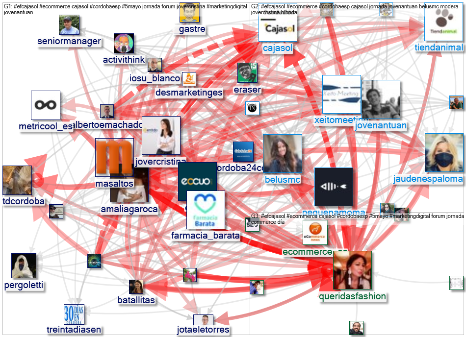 #EFCAJASOL Twitter NodeXL SNA Map and Report for Tuesday, 04 May 2021 at 13:48 UTC