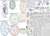 geocode:41.3229918,19.8287812,10km Twitter NodeXL SNA Map and Report for Wednesday, 05 May 2021 at 1