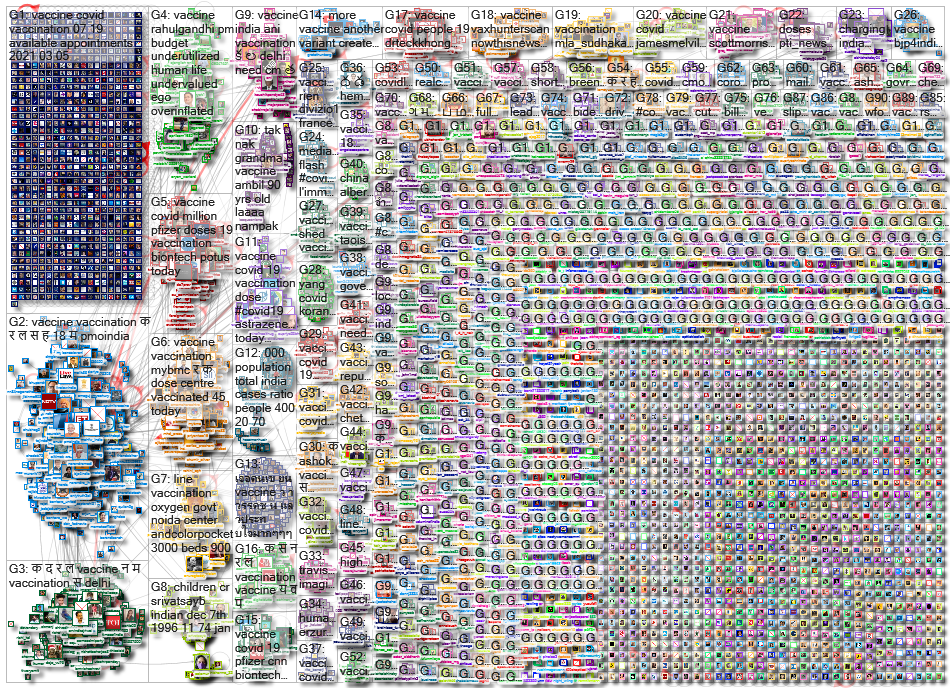 vaccine OR vaccination_2021-05-09_18-23-22.xlsx