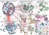 @GPforEducation Twitter NodeXL SNA Map and Report for segunda-feira, 10 maio 2021 at 09:35 UTC