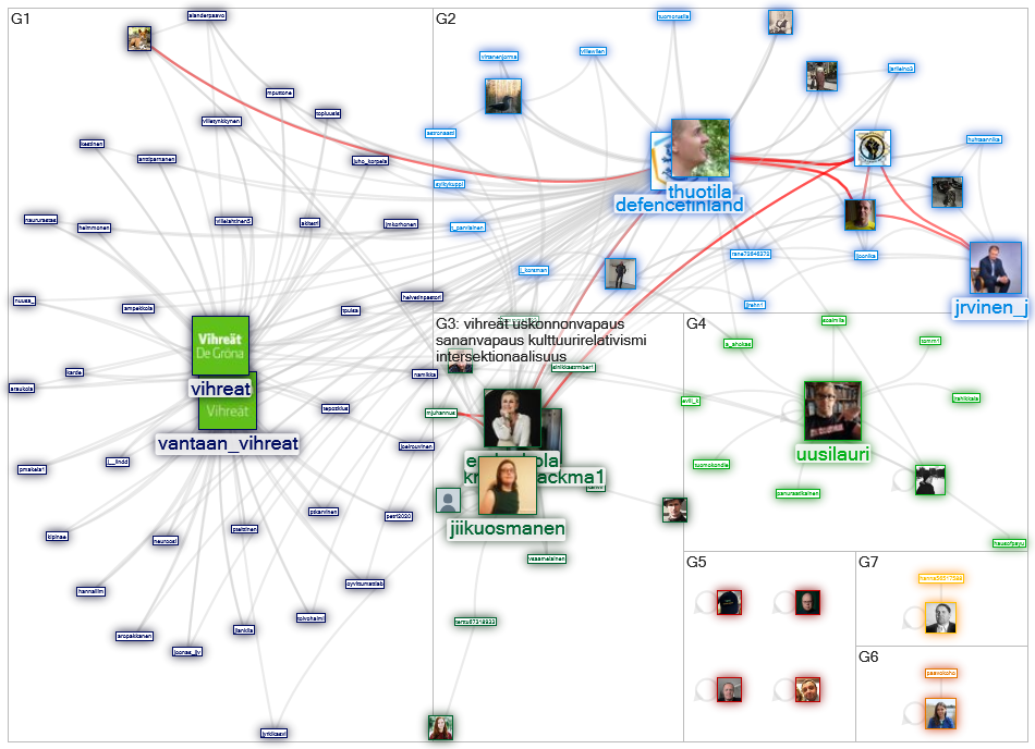 jiikuosmanen Twitter NodeXL SNA Map and Report for maanantai, 10 toukokuuta 2021 at 10.39 UTC