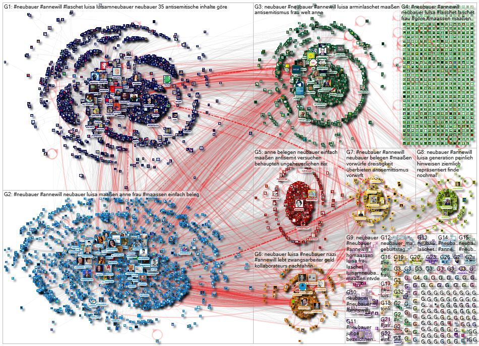 Neubauer Twitter NodeXL SNA Map and Report for Monday, 10 May 2021 at 09:43 UTC