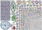 #whatsApp lang:es Twitter NodeXL SNA Map and Report for Tuesday, 11 May 2021 at 04:48 UTC