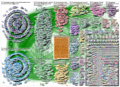 NodeXL Twitter Tweet ID List #FOAMed &al 21-30 April 2021 Monday, 10 May 2021 at 05:35 UTC