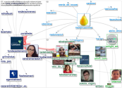 @fundacaolemann Twitter NodeXL SNA Map and Report for segunda-feira, 17 maio 2021 at 13:54 UTC