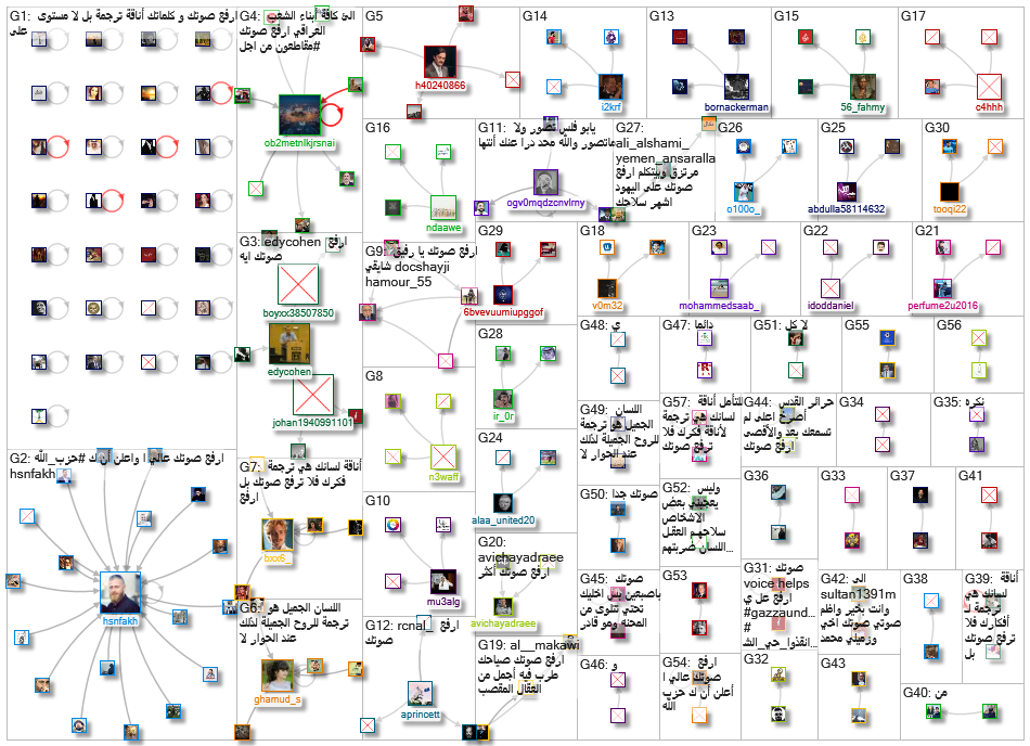 ارفع صوتك_2021-05-16_09-39-49.xlsx