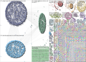 covid test Twitter NodeXL SNA Map and Report for Monday, 17 May 2021 at 17:25 UTC