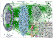 NodeXL Twitter #ACC21 #ACC2021 @ACCinTouch since May 15 2021 Tuesday, 18 May 2021 at 19:34 UTC