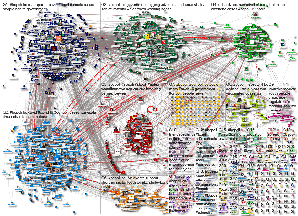 #bcpoli_2021-05-20_15-59-29.xlsx