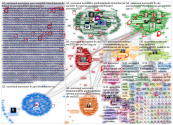 euroviisut Twitter NodeXL SNA Map and Report for perjantai, 21 toukokuuta 2021 at 07.28 UTC