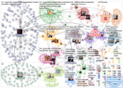 upponalle OR (uppo nalle) OR uppo-nalle Twitter NodeXL SNA Map and Report for lauantai, 22 toukokuut