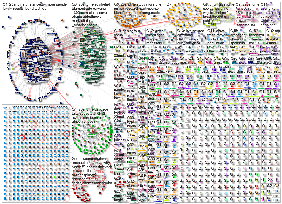 23andMe_2021-05-23_19-08-28.xlsx