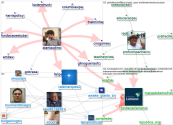 @fundacaolemann Twitter NodeXL SNA Map and Report for segunda-feira, 24 maio 2021 at 11:52 UTC