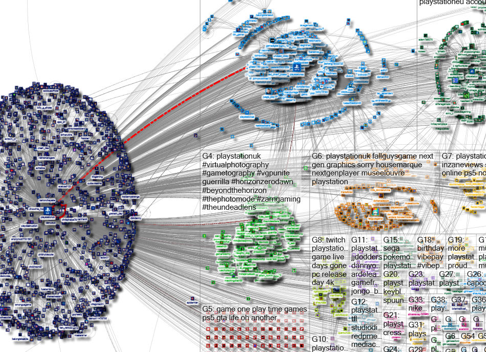 PlayStationUK Twitter NodeXL SNA Map and Report for 星期一, 24 五月 2021 at 10:53 UTC