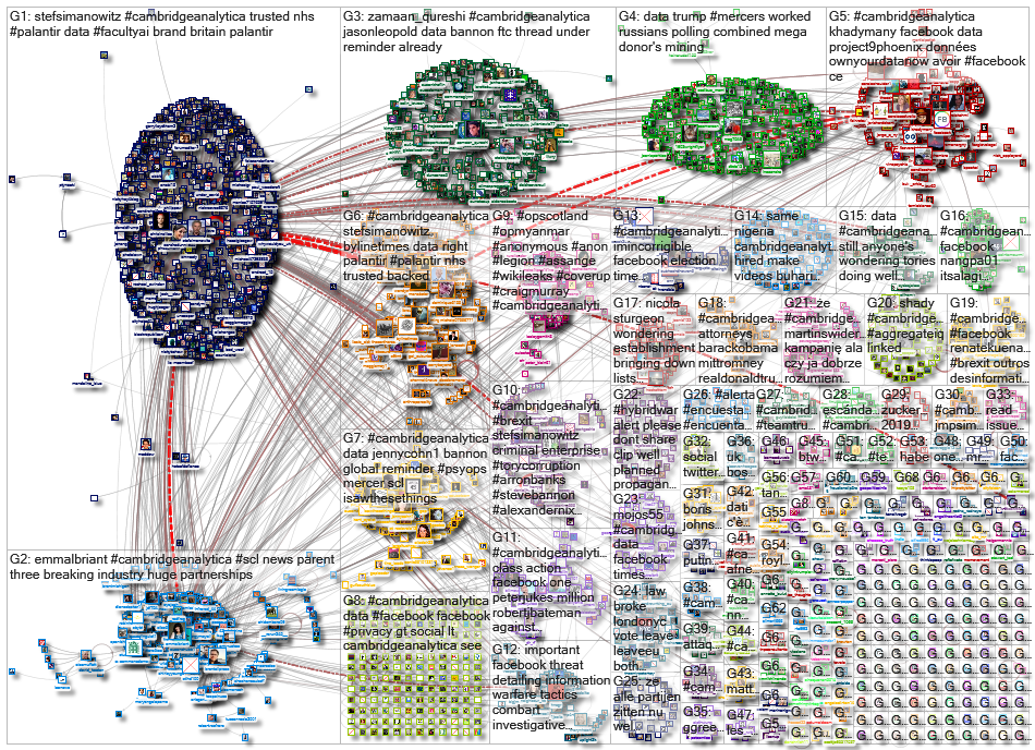 cambridgeanalytica_2021-05-26_22-16-24.xlsx