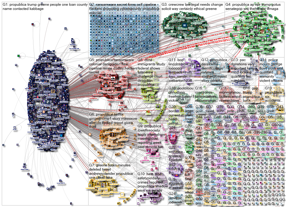 Propublica_2021-05-28_05-35-12.xlsx