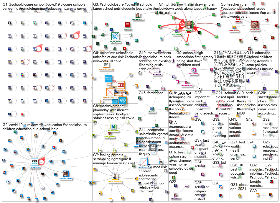 schoolclosure_2021-05-28_20-24-00.xlsx