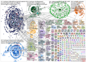 #hydrogen Twitter NodeXL SNA Map and Report for lauantai, 29 toukokuuta 2021 at 06.06 UTC