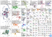 areena.yle.fi Twitter NodeXL SNA Map and Report for lauantai, 29 toukokuuta 2021 at 15.03 UTC