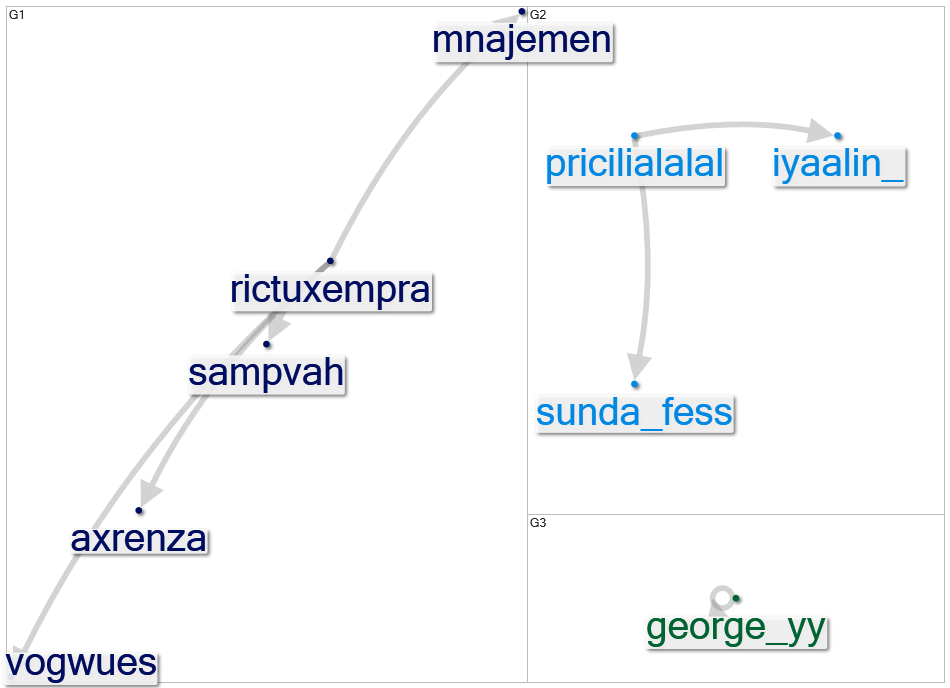 %22Al Saha%22_2021-05-30_06-41-25.xlsx