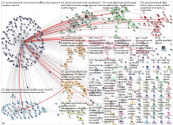 (corona OR virus OR covid) (%22Gov PA%22 OR GovernorTomWolf)_2021-05-30_18-09-24.xlsx