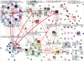 #GED2021 Twitter NodeXL SNA Map and Report for Monday, 31 May 2021 at 07:05 UTC