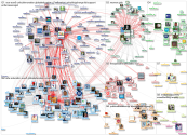 @theirworld Twitter NodeXL SNA Map and Report for segunda-feira, 31 maio 2021 at 09:57 UTC