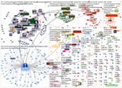 monimuotoisuus Twitter NodeXL SNA Map and Report for tiistai, 01 kesäkuuta 2021 at 14.26 UTC