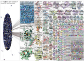 covid test uk Twitter NodeXL SNA Map and Report for Wednesday, 02 June 2021 at 15:53 UTC