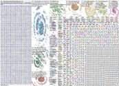 #marketing Twitter NodeXL SNA Map and Report for Wednesday, 02 June 2021 at 21:40 UTC