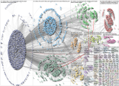 UKLabour Twitter NodeXL SNA Map and Report for Wednesday, 02 June 2021 at 15:32 UTC