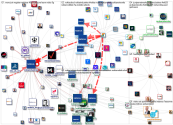 @nokiaindustries Twitter NodeXL SNA Map and Report for Thursday, 03 June 2021 at 05:09 UTC