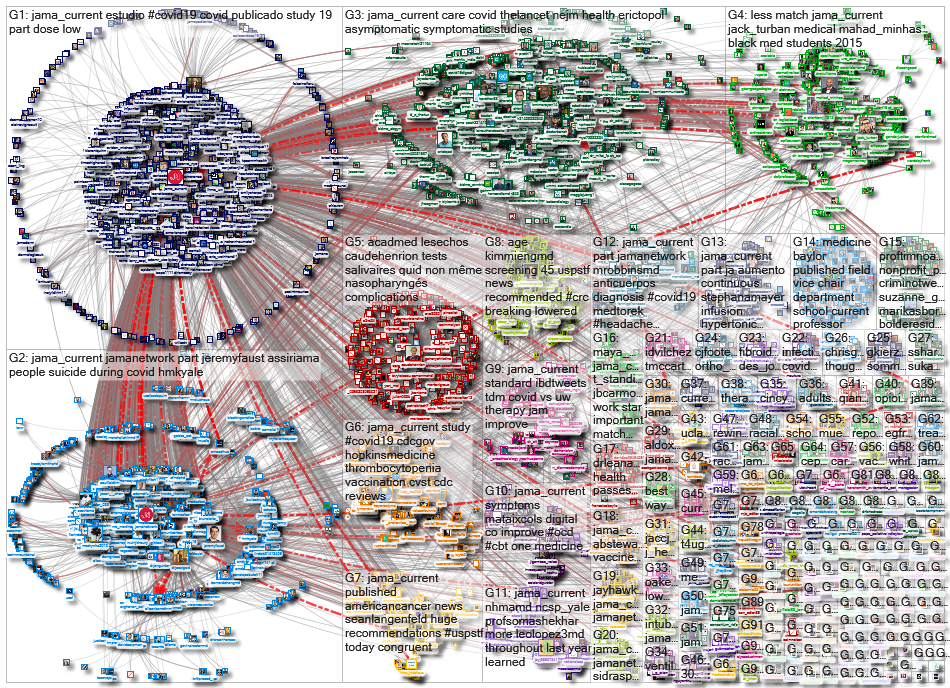 jama_current_2021-06-05_03-54-01.xlsx