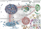 @EduCannotWait Twitter NodeXL SNA Map and Report for segunda-feira, 07 junho 2021 at 14:05 UTC