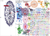 mining tax Twitter NodeXL SNA Map and Report for keskiviikko, 09 kesäkuuta 2021 at 05.16 UTC