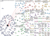 live_munro Twitter NodeXL SNA Map and Report for Wednesday, 09 June 2021 at 20:31 UTC