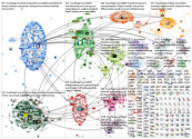 #Huuhkajat Twitter NodeXL SNA Map and Report for perjantai, 11 kesäkuuta 2021 at 14.10 UTC