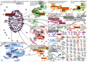 huuhkajat since:2021-06-13 Twitter NodeXL SNA Map and Report for sunnuntai, 13 kesäkuuta 2021 at 06.